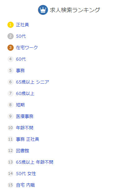 求人ボックスキーワードランキング