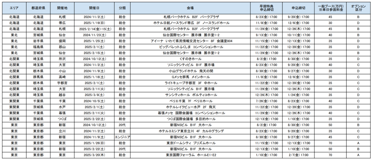 マイナビ転職フェア開催スケジュール