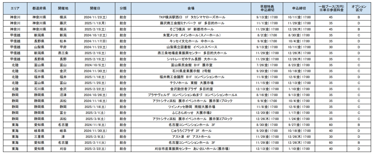 マイナビ転職フェア開催スケジュール